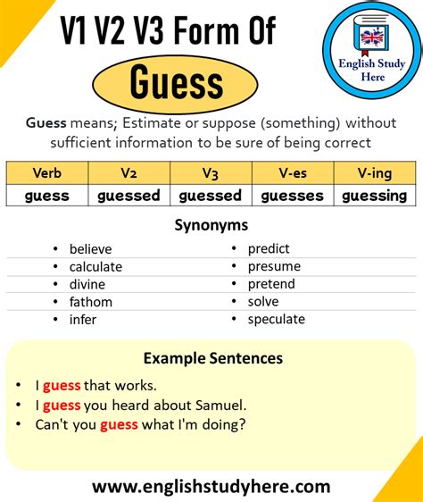 past tense of guess